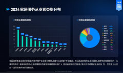 <b>国城市住房正派历从“增量扩张”向“存量优化</b>