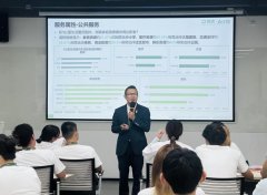 域买卖中往往存正在房源消息不熟、沟通成本高